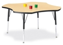 RidgeLine KYDZ Activity Table  - Four-Leaf - 6453JC 